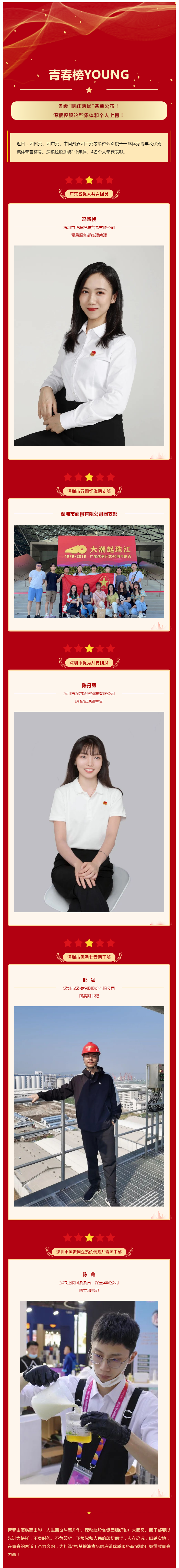 青春榜YOUNG _ 各级“两红两优”名单公布！深粮控股这些集体和个人上榜！.png